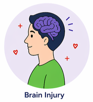 Brain Injury Support Services