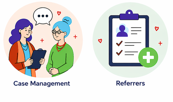 referrers and case managers